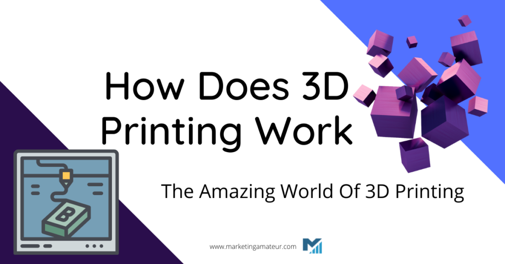 how does 3d printing work