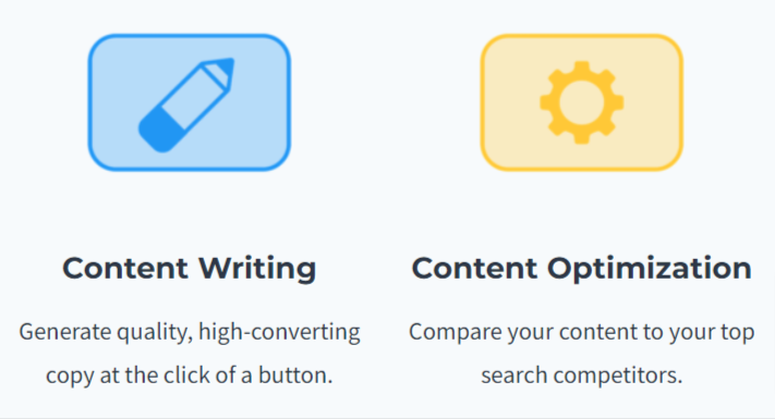 Optimized Content Writing