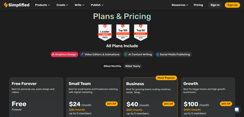 Simplified's AI Writer pricing