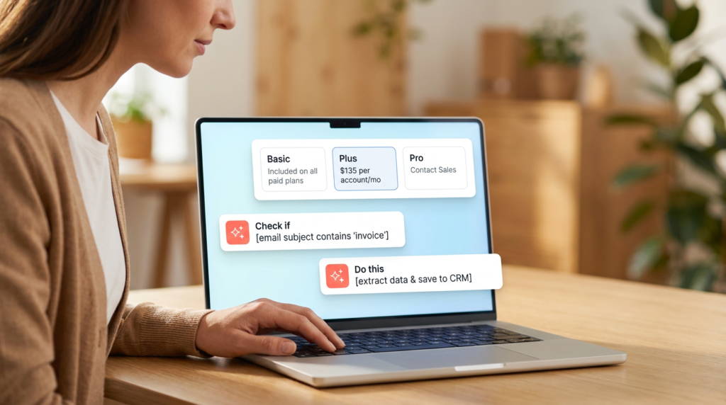 Asana AI Studio pricing tiers showing Basic, Plus at $135 per account per month, and Pro with floating AI workflow condition cards