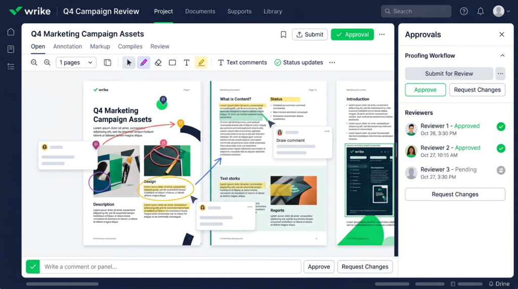 Wrike built-in proofing interface showing a design asset with annotation markup tools and an approval workflow sidebar with timestamped reviewer sign-offs